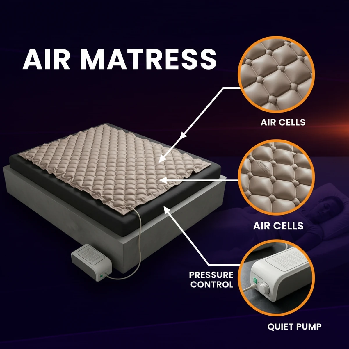 Alternating Pressure Air Mattress by AlphagearX BD for Bed Sore Prevention and Injury Recovery in Bangladesh.